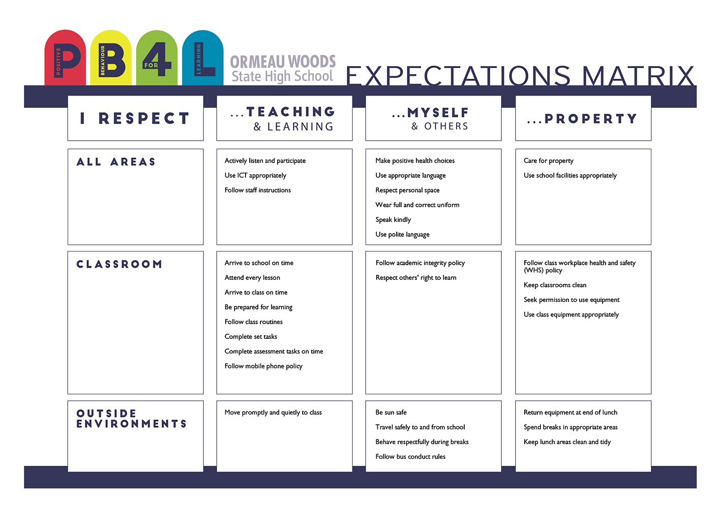 2023 EXPECTATIONS MATRIX-1.jpg