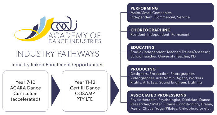 aodi tables 2025.jpg